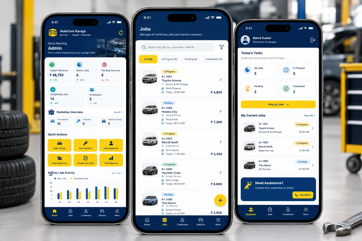 GarageFlow app on three phones: admin dashboard, jobs list and employee tasks